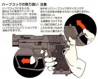 SIG SAUER P220 - コクサイ: 銃書庫